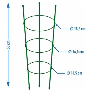 Ringunderstøttelse til planter 3 ringe 0,5m – photo 2