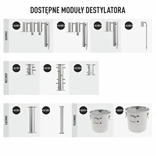 Destillator modul - reflux - shotgun – photo 5