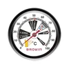 Bryggetermometer (0°C til +100°C) 31,5cm - 2 