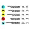 Termometer til skinkekoger 0,8 kg (0°C til +120°C) 9,0cm - 9 