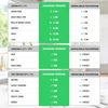 Vakuumforsegler - premium LED - 23 