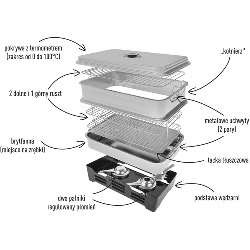 Altan-rygeovn med justerbar kapacitet - 3