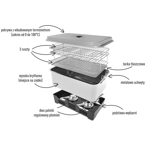 Altanrøgeovn - FAMILIE - 3