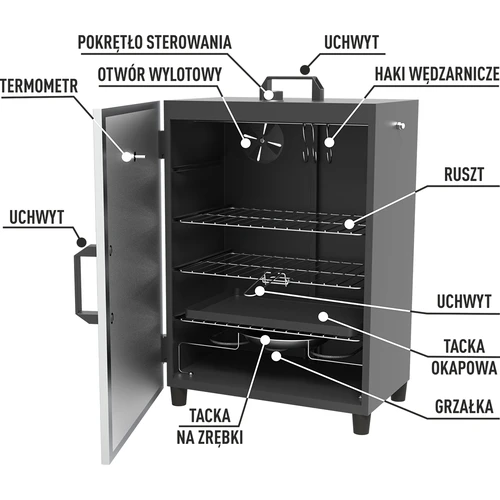 Automatisk, elektrisk grill med termostat - 6