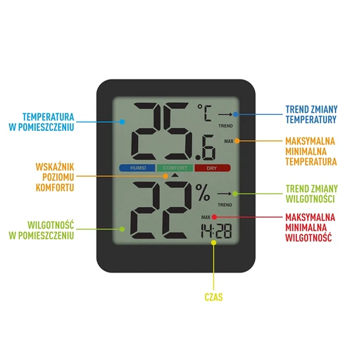 Elektronisk rumtermometer, sort - 12