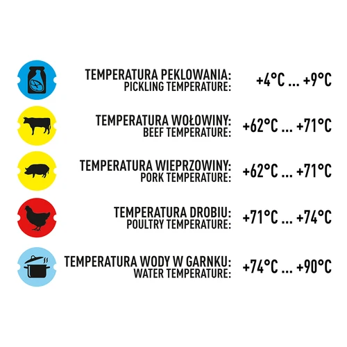 Termometer til skinkekoger 1,5 kg og 3 kg (0°C til +120°C) 12,5 cm - 7