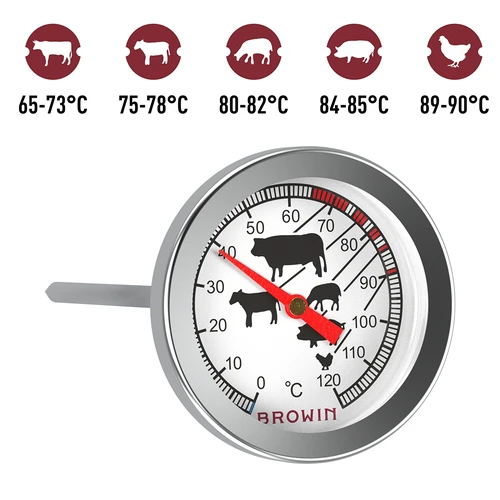 Termometer til stegning af kød (0°C til +120°C) 12,5cm - 9