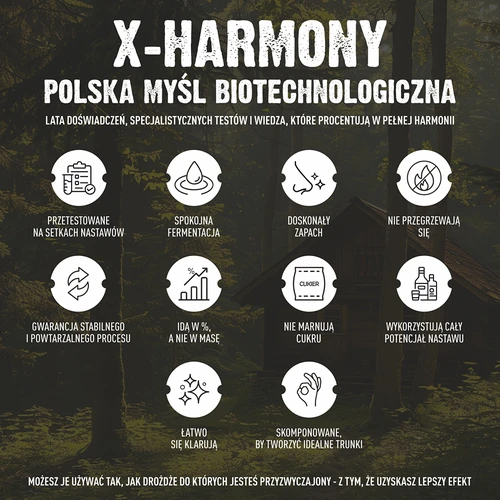 Turbo X-Harmony Gær 18%, 100 L, 360g - 8