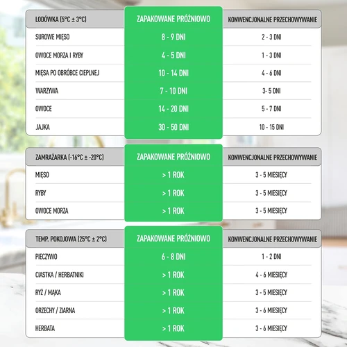 Vakuumforsegler - premium LED - 23